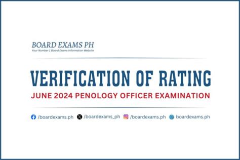 VERIFICATION OF RATINGS: June 2024 Penology Officer Exam .